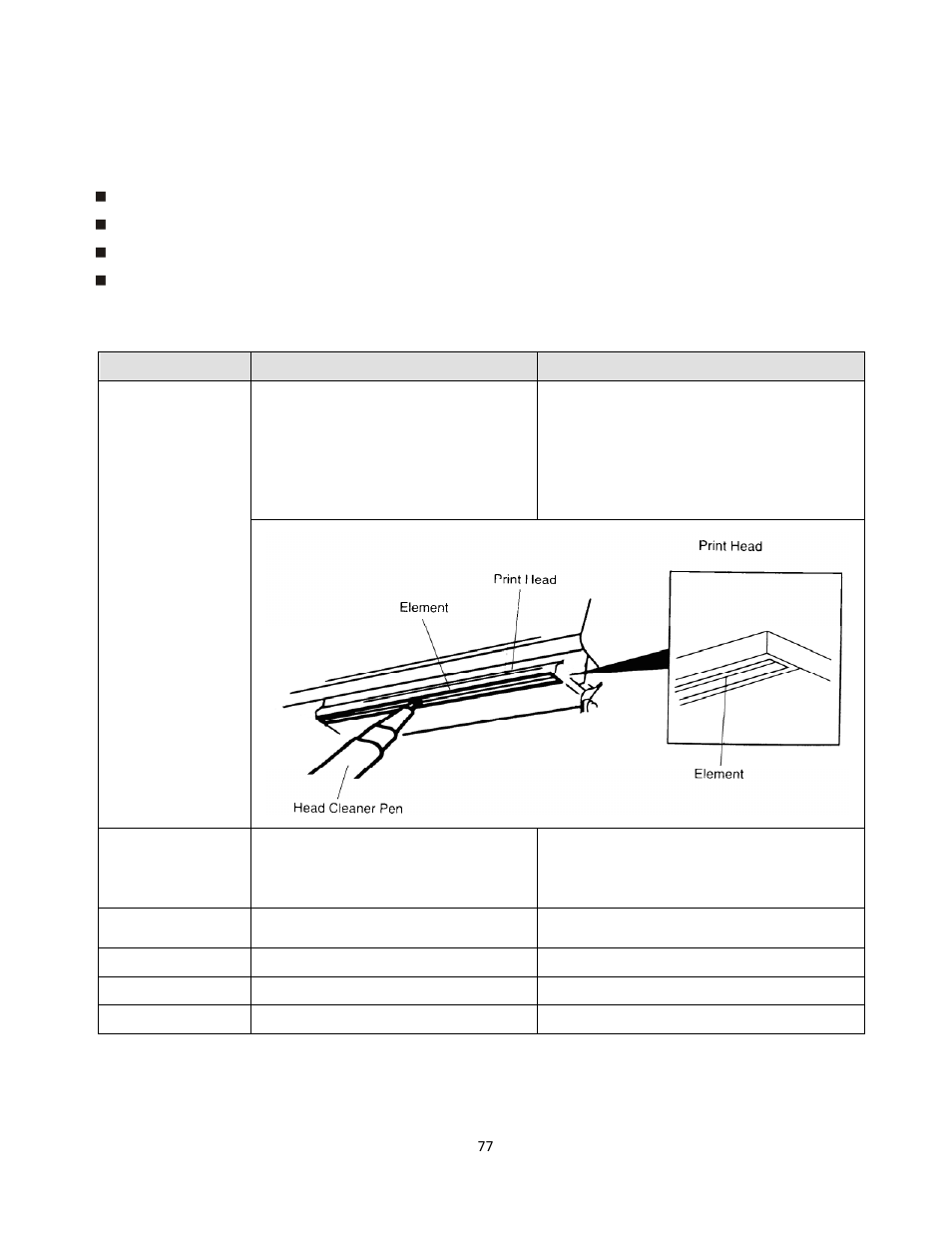 Maintenance | AMT Datasouth 2012 M6 Plus User Manual | Page 83 / 83