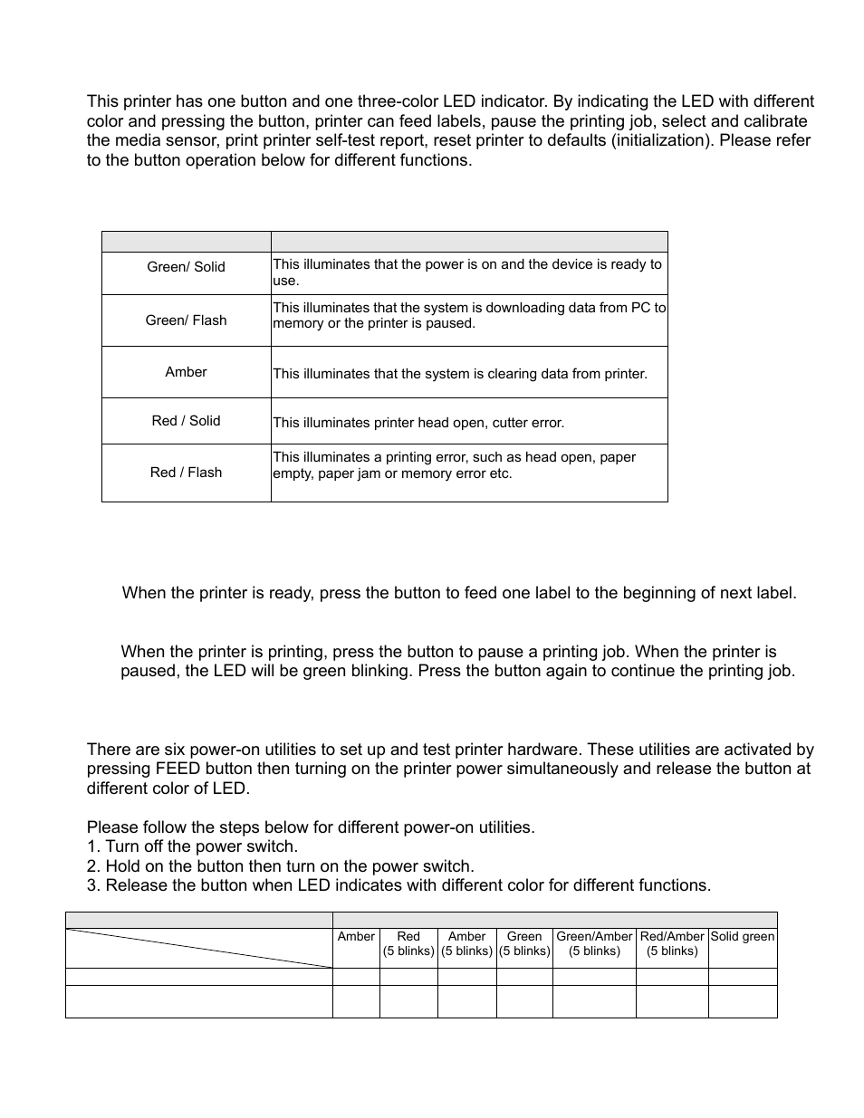 Led and button functions, 1 led indicator, 2 regular button function | 3 power on utilities | AMT Datasouth M1 User Manual | Page 23 / 32