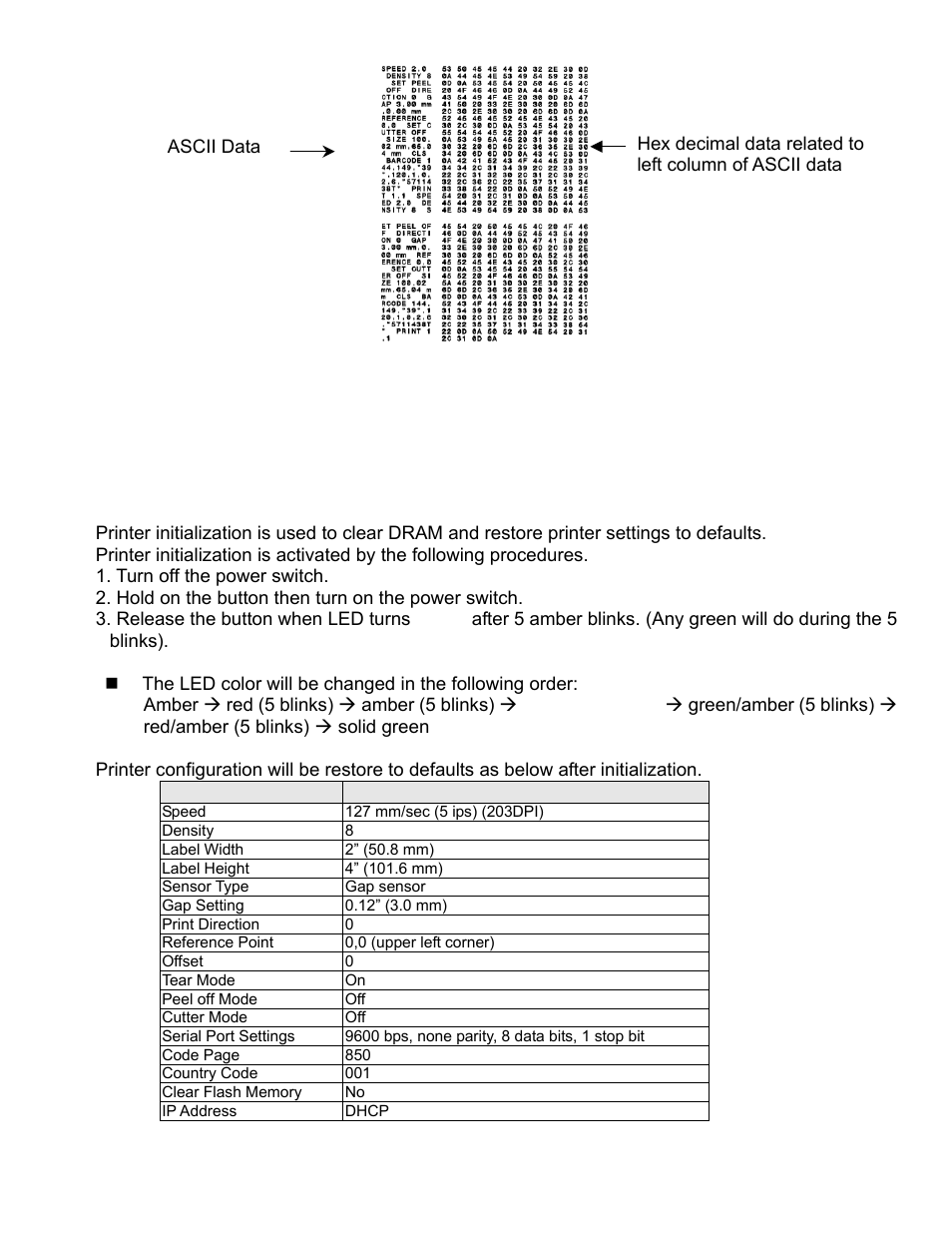 AMT Datasouth M1 User Manual | Page 26 / 32