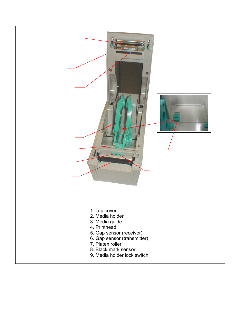 AMT Datasouth M1 User Manual | Page 7 / 32