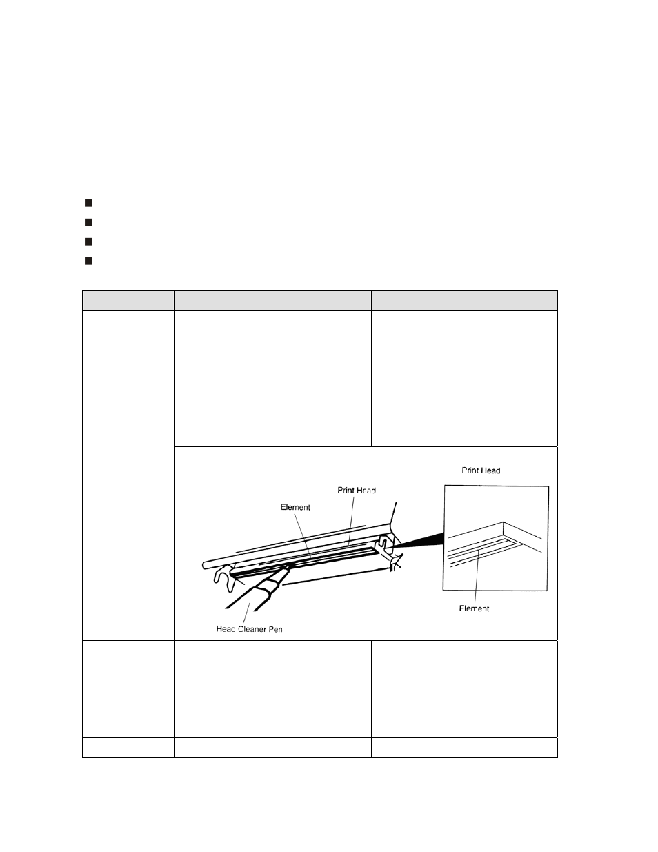 Maintenance, 1 cleaning | AMT Datasouth M5DT Plus User Manual | Page 31 / 40