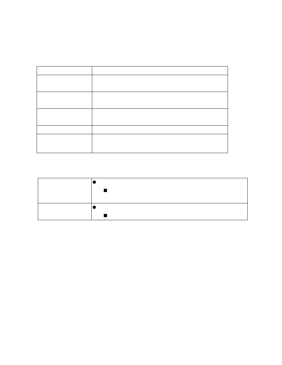 Led and button operation, 1 led, 2 button operation | AMT Datasouth M5DT Plus User Manual | Page 35 / 40
