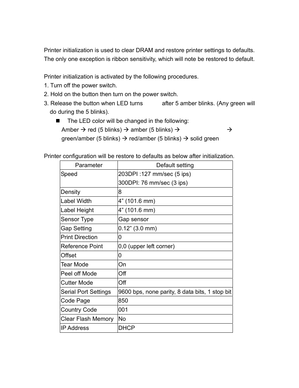 3 printer initialization | AMT Datasouth M5TT Plus User Manual | Page 31 / 42