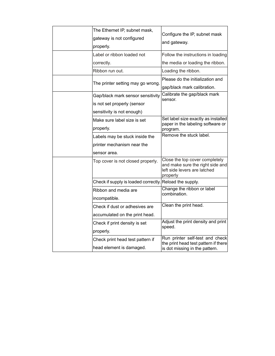 AMT Datasouth M5TT Plus User Manual | Page 36 / 42