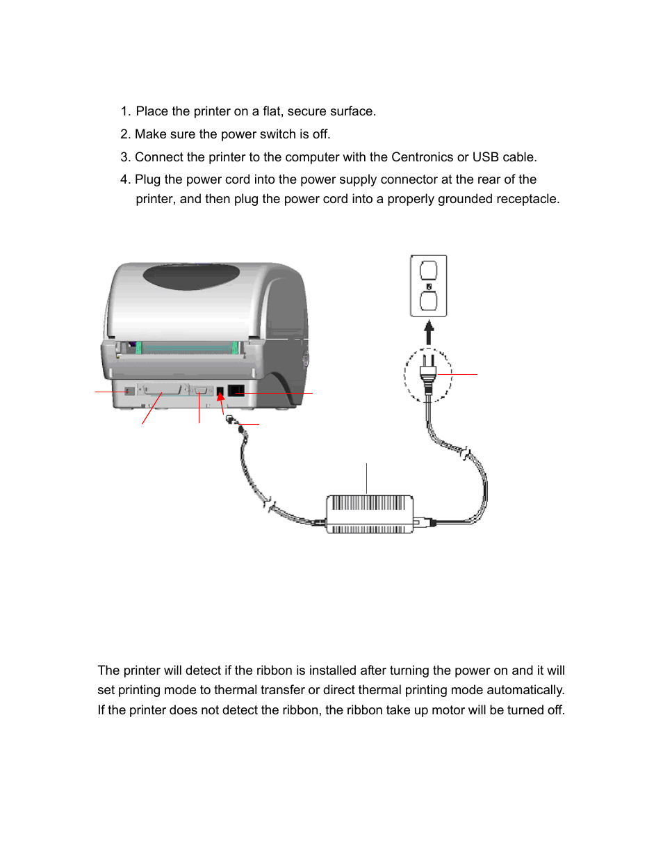 2 setting up the printer, 3 loading the ribbon | AMT Datasouth M5TT Plus User Manual | Page 9 / 42
