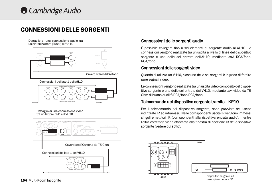 Connessioni delle sorgenti, Connessioni ddelle ssorgenti aaudio, Connessioni ddelle ssorgenti vvideo | 104 multi-room incognito, Dispositivo sorgente, ad esempio un lettore cd | Cambridge Audio Multi-room speaker system User Manual | Page 104 / 194