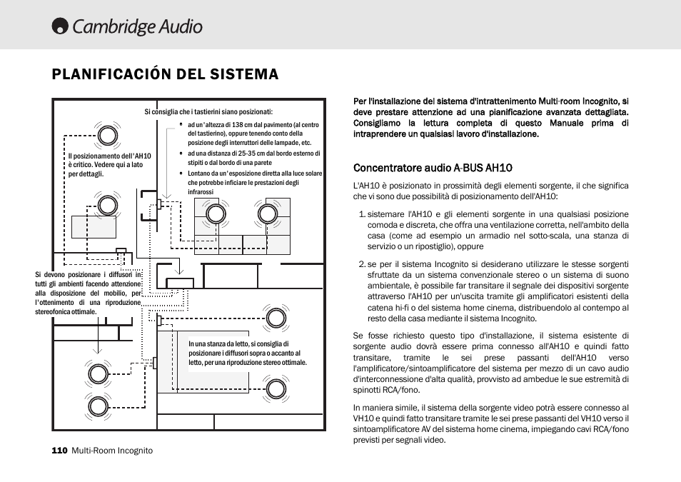 Planificación del sistema, Concentratore aaudio aa-b bus aah10 | Cambridge Audio Multi-room speaker system User Manual | Page 110 / 194
