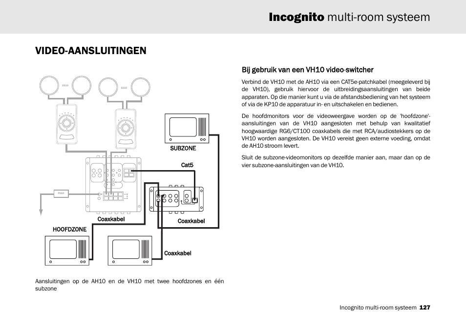 Incognito multi-room systeem, Video-aansluitingen, Bij ggebruik vvan eeen vvh10 vvideo-sswitcher | Cambridge Audio Multi-room speaker system User Manual | Page 127 / 194