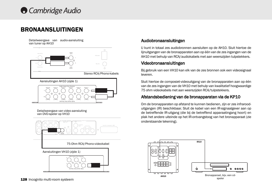 Bronaansluitingen, Audiobronaansluitingen, Videobronaansluitingen | 128 incognito multi-room systeem, Bronapparaat, bijv. een cd- speler | Cambridge Audio Multi-room speaker system User Manual | Page 128 / 194