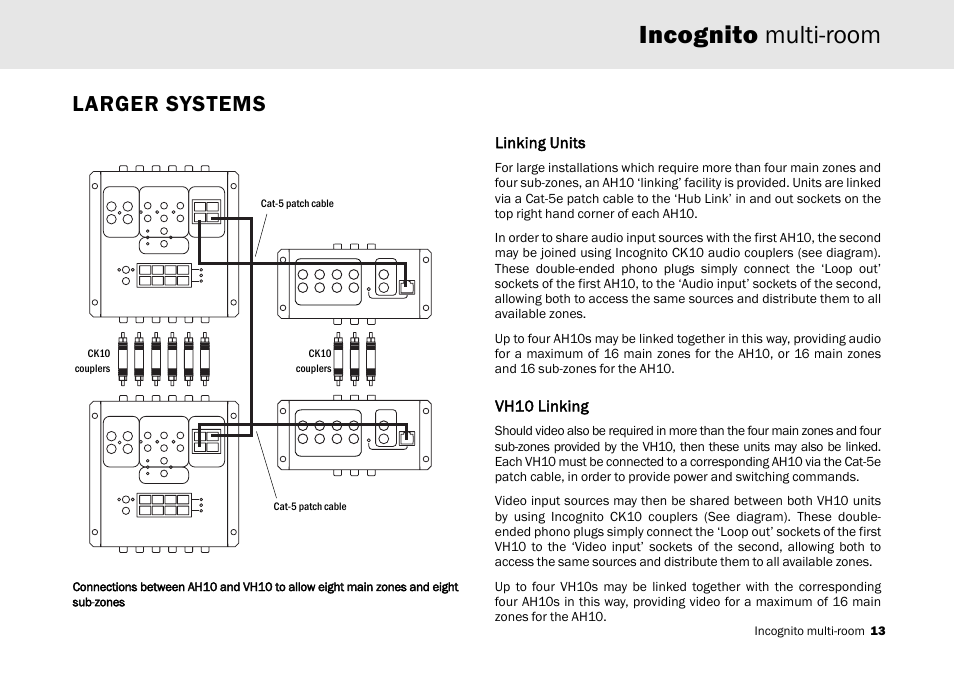Incognito multi-room, Larger systems | Cambridge Audio Multi-room speaker system User Manual | Page 13 / 194