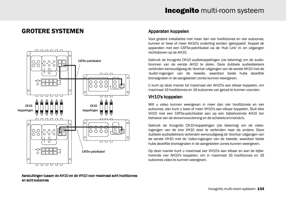 Incognito multi-room systeem, Grotere systemen | Cambridge Audio Multi-room speaker system User Manual | Page 133 / 194