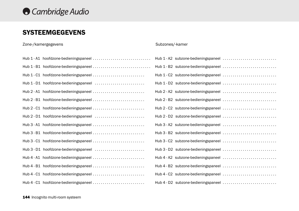 Systeemgegevens | Cambridge Audio Multi-room speaker system User Manual | Page 144 / 194