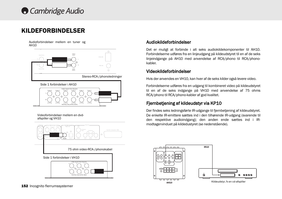Kildeforbindelser, Audiokildeforbindelser, Videokildeforbindelser | Fjernbetjening aaf kkildeudstyr vvia k kp10, 152 incognito flerrumssystemer, Kildeudstyr, fx en cd-afspiller | Cambridge Audio Multi-room speaker system User Manual | Page 152 / 194