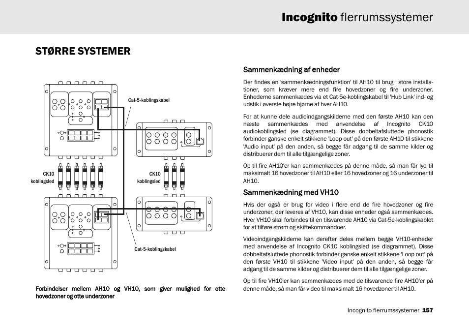 Incognito flerrumssystemer, Større systemer | Cambridge Audio Multi-room speaker system User Manual | Page 157 / 194