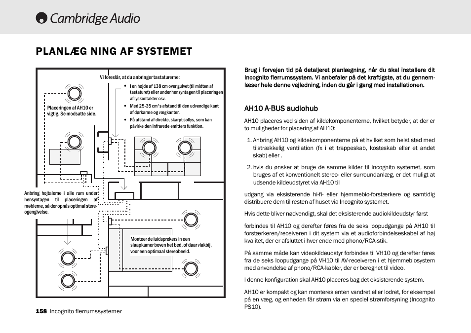 Planlæg ning af systemet, Ah10 aa-b bus aaudiohub | Cambridge Audio Multi-room speaker system User Manual | Page 158 / 194