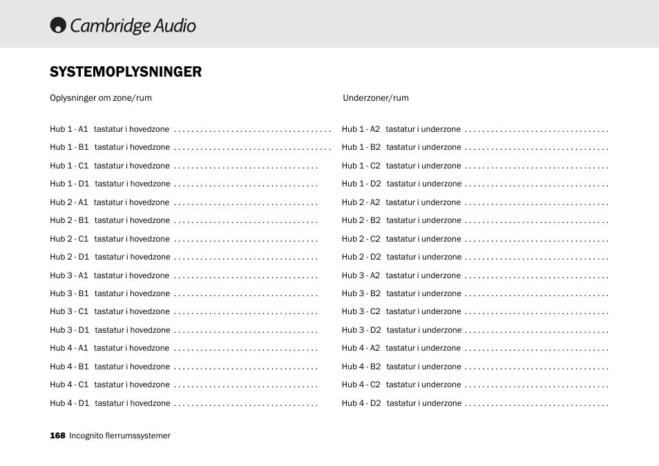 Systemoplysninger | Cambridge Audio Multi-room speaker system User Manual | Page 168 / 194