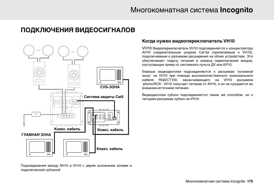 Многокомнатная система incognito, Подключения видеосигналов, Когда нужен видеопереключатель vh10 | Cambridge Audio Multi-room speaker system User Manual | Page 175 / 194