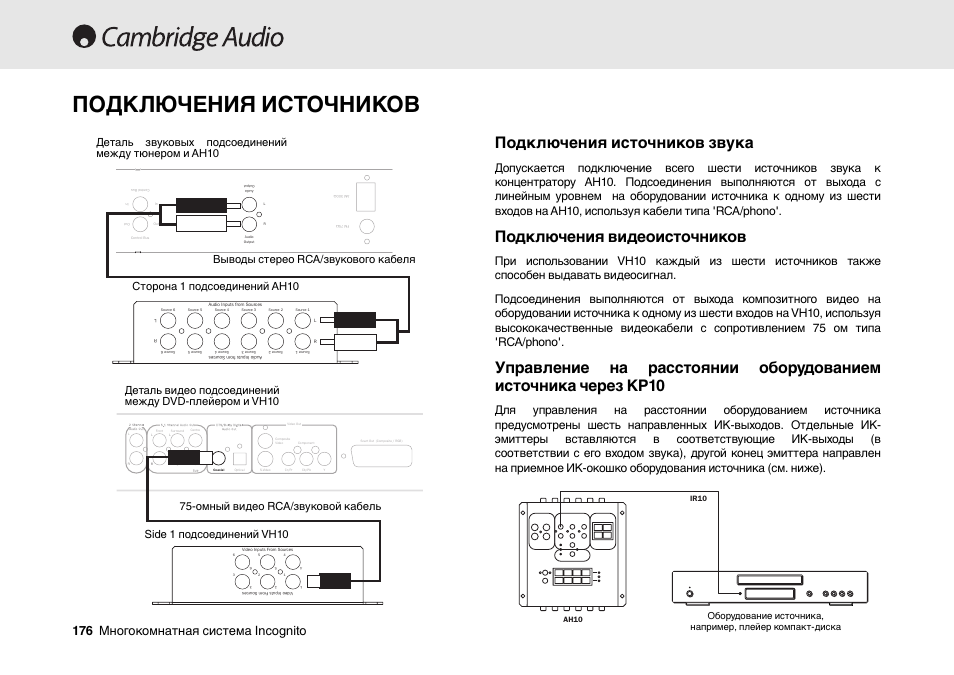 Подключения источников, Подключения источников звука, Подключения видеоисточников | 176 многокомнатная система incognito | Cambridge Audio Multi-room speaker system User Manual | Page 176 / 194