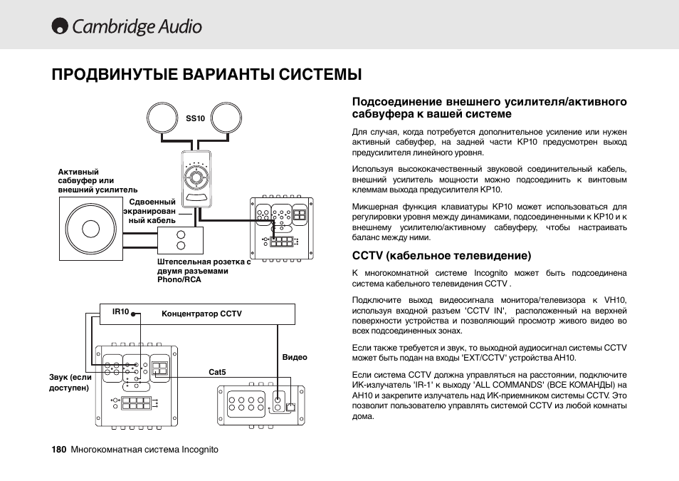 Продвинутые варианты системы, Cctv (кабельное телевидение) | Cambridge Audio Multi-room speaker system User Manual | Page 180 / 194