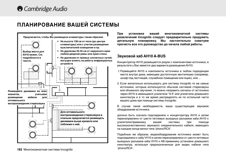 Планирование вашей системы, Звуковой хаб ah10 a-bus | Cambridge Audio Multi-room speaker system User Manual | Page 182 / 194