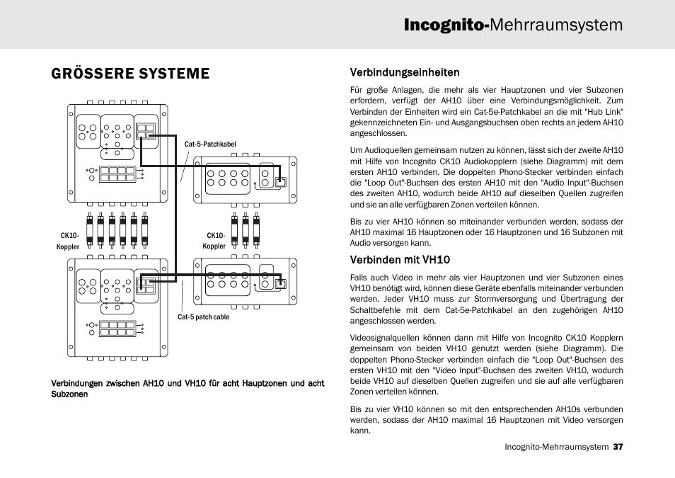 Incognito-mehrraumsystem, Grössere systeme | Cambridge Audio Multi-room speaker system User Manual | Page 37 / 194