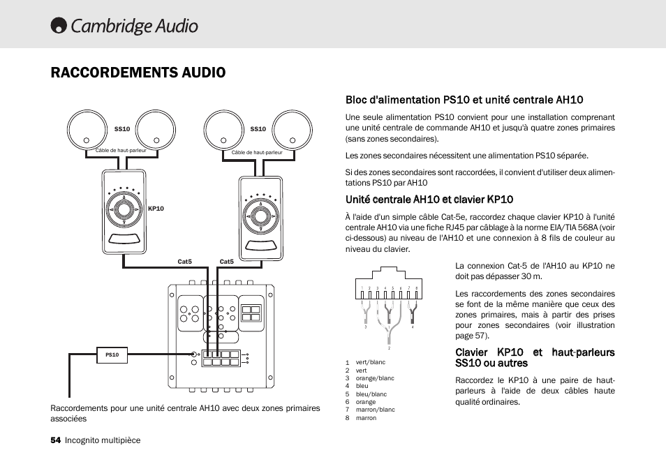 Raccordements audio, Unité ccentrale aah10 eet cclavier k kp10 | Cambridge Audio Multi-room speaker system User Manual | Page 54 / 194