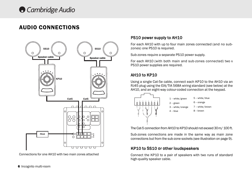 Audio connections, Ps10 ppower ssupply tto aah10, Ah10 tto k kp10 | Kp10 tto s ss10 oor oother lloudspeakers | Cambridge Audio Multi-room speaker system User Manual | Page 6 / 194