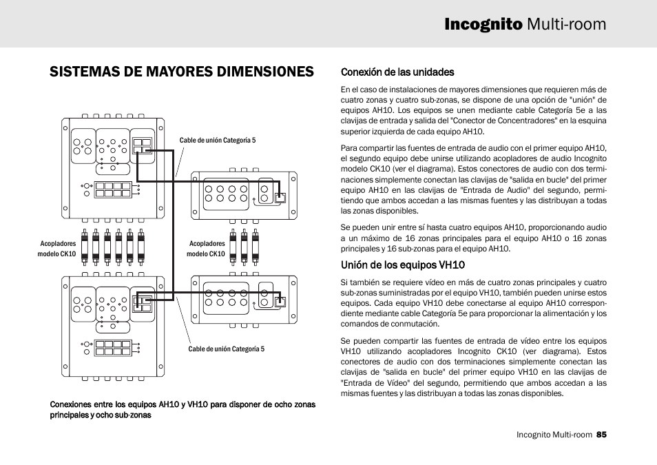 Incognito multi-room, Sistemas de mayores dimensiones | Cambridge Audio Multi-room speaker system User Manual | Page 85 / 194
