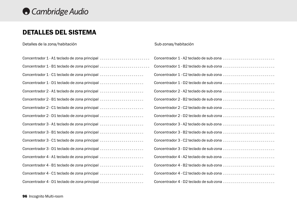Detalles del sistema | Cambridge Audio Multi-room speaker system User Manual | Page 96 / 194