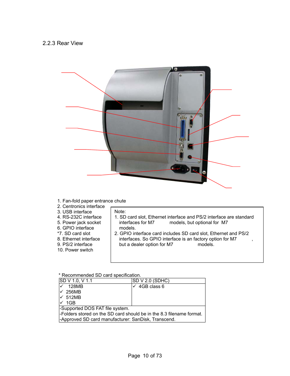 3 rear view | AMT Datasouth M7 User Manual | Page 10 / 73