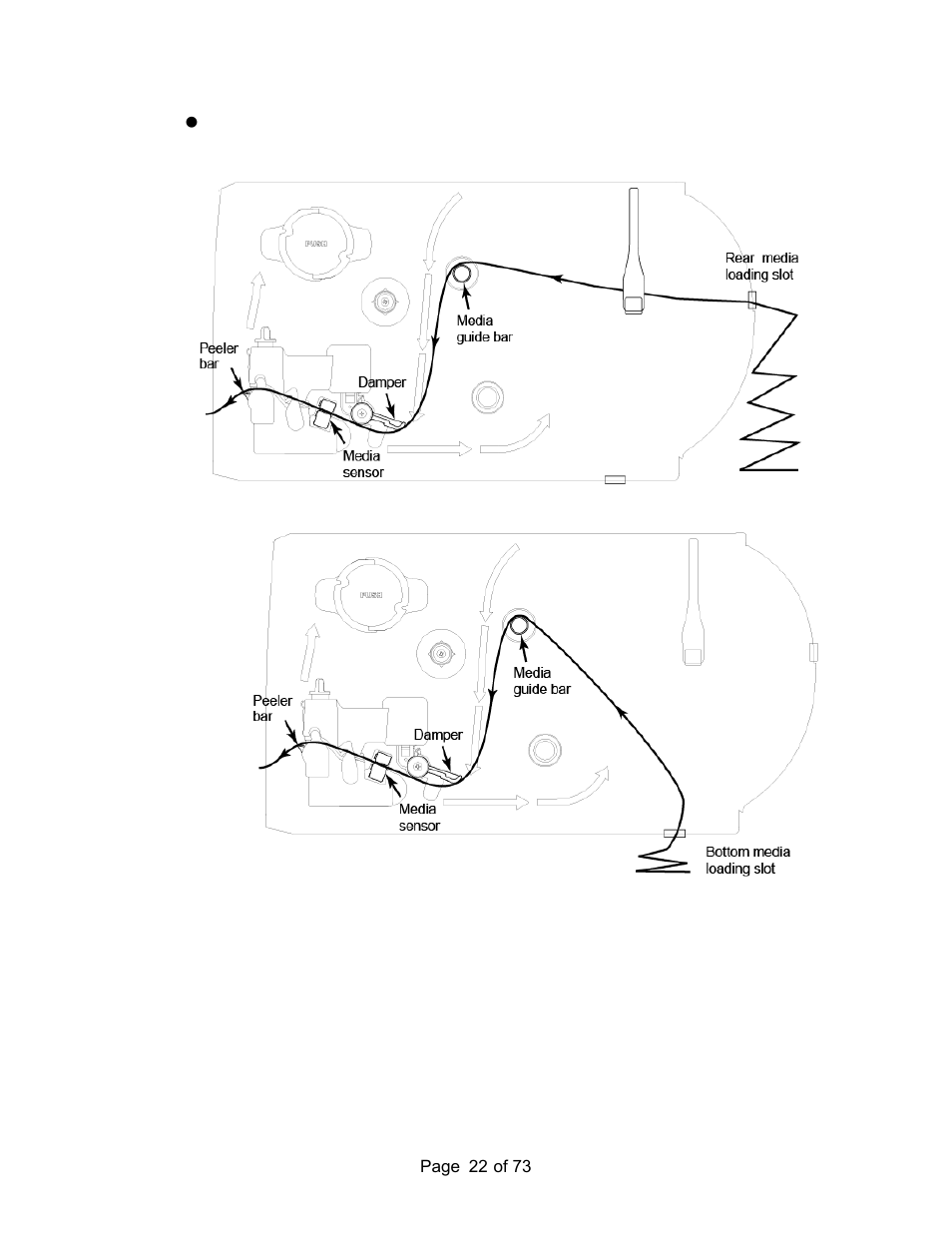 AMT Datasouth M7 User Manual | Page 22 / 73