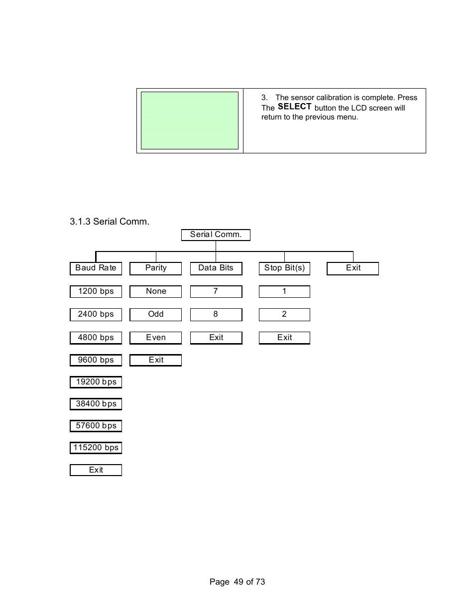 3 serial comm | AMT Datasouth M7 User Manual | Page 49 / 73