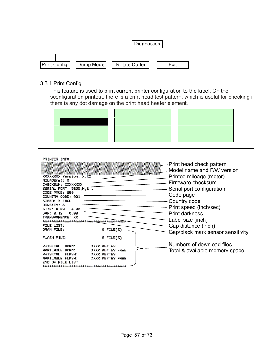 3 diagnostics, 1 print config | AMT Datasouth M7 User Manual | Page 57 / 73