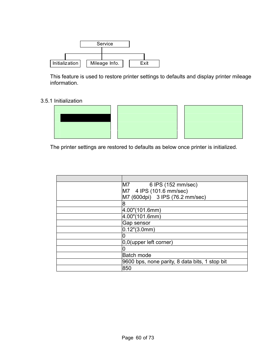 5 service, 1 initialization | AMT Datasouth M7 User Manual | Page 60 / 73