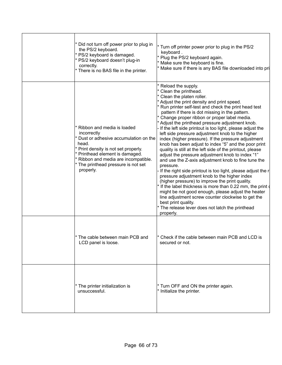AMT Datasouth M7 User Manual | Page 66 / 73