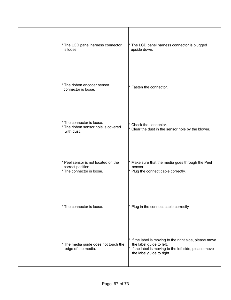 AMT Datasouth M7 User Manual | Page 67 / 73