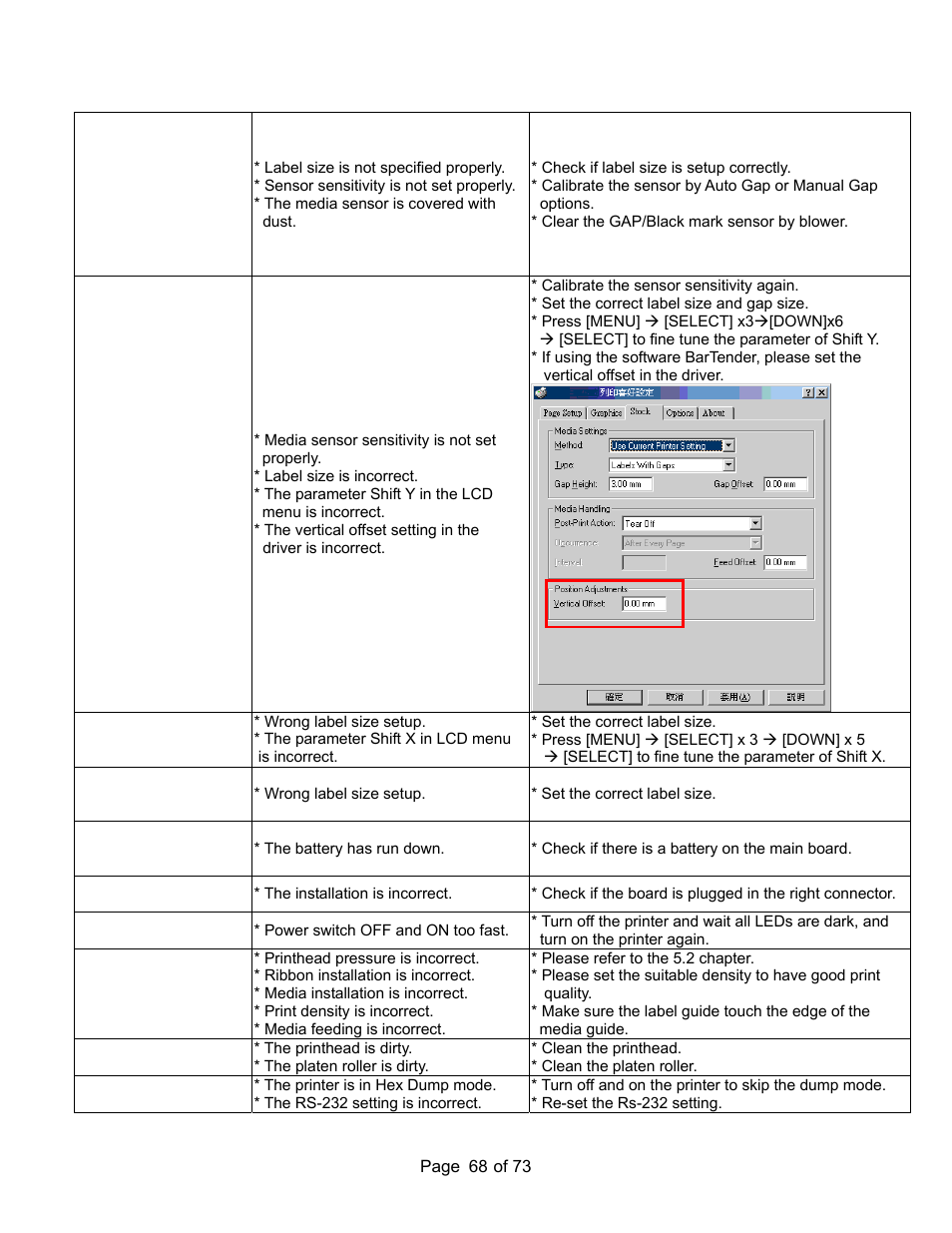 AMT Datasouth M7 User Manual | Page 68 / 73