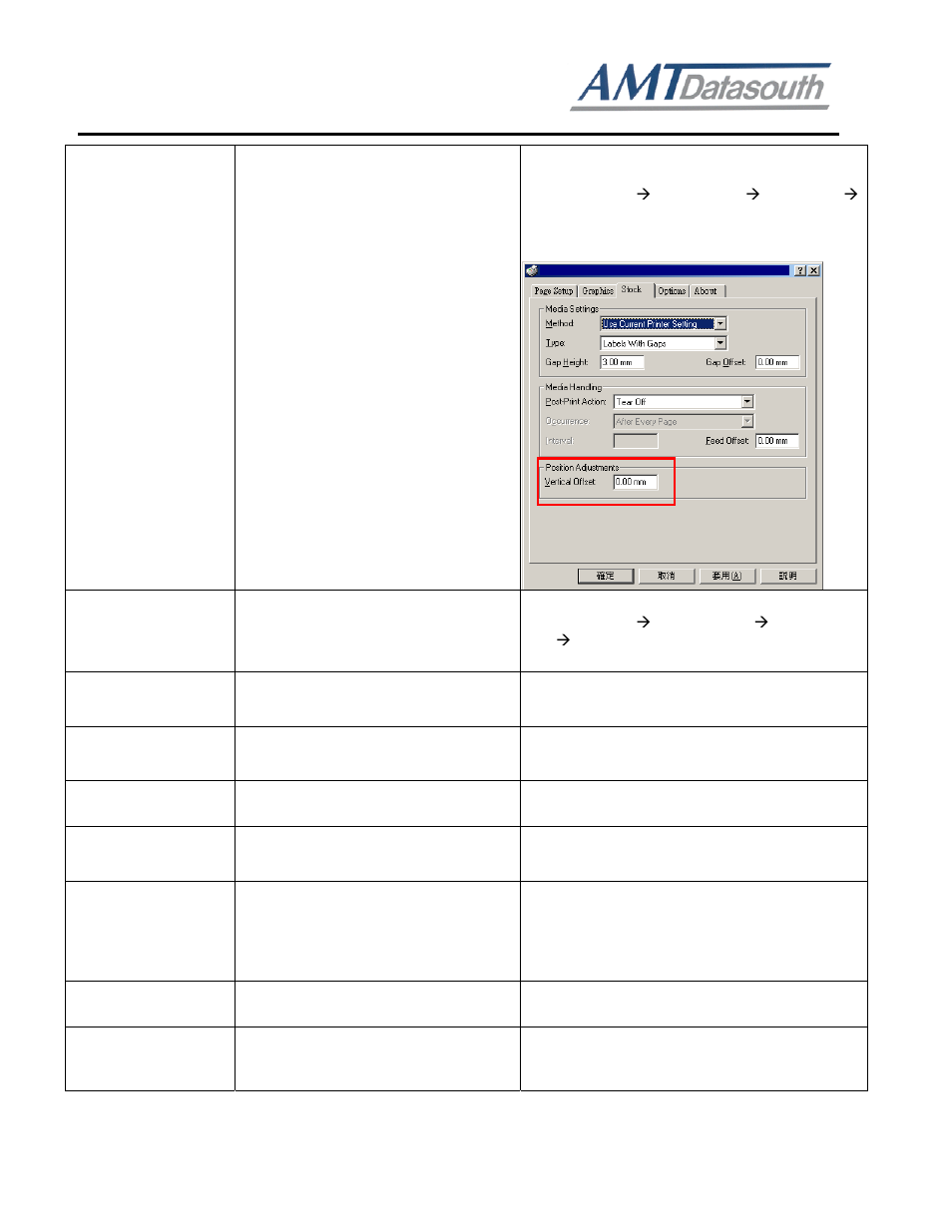 M7 series thermal printer service manua | AMT Datasouth M7plus User Manual | Page 14 / 19