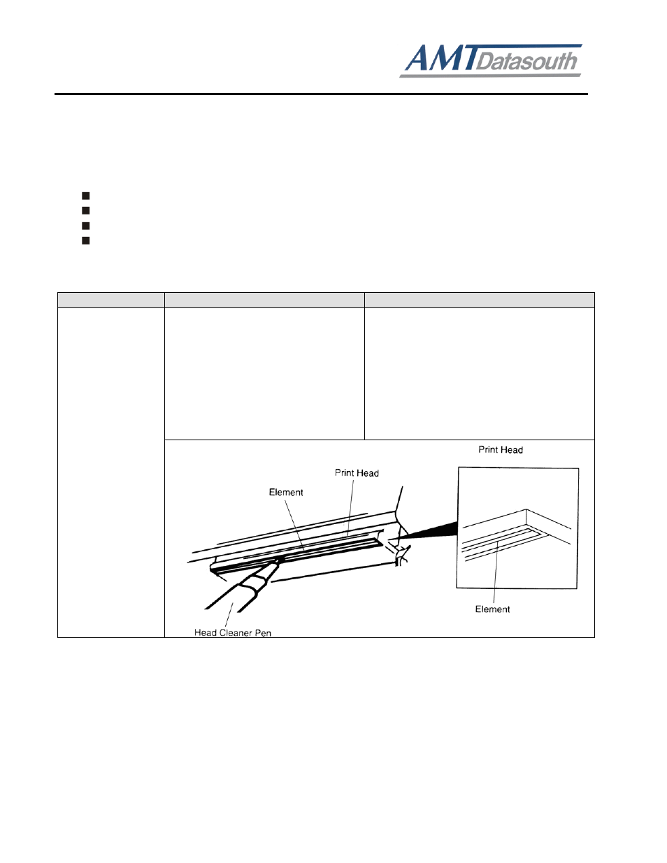 Maintenance, M7 series thermal printer service manua | AMT Datasouth M7plus User Manual | Page 17 / 19