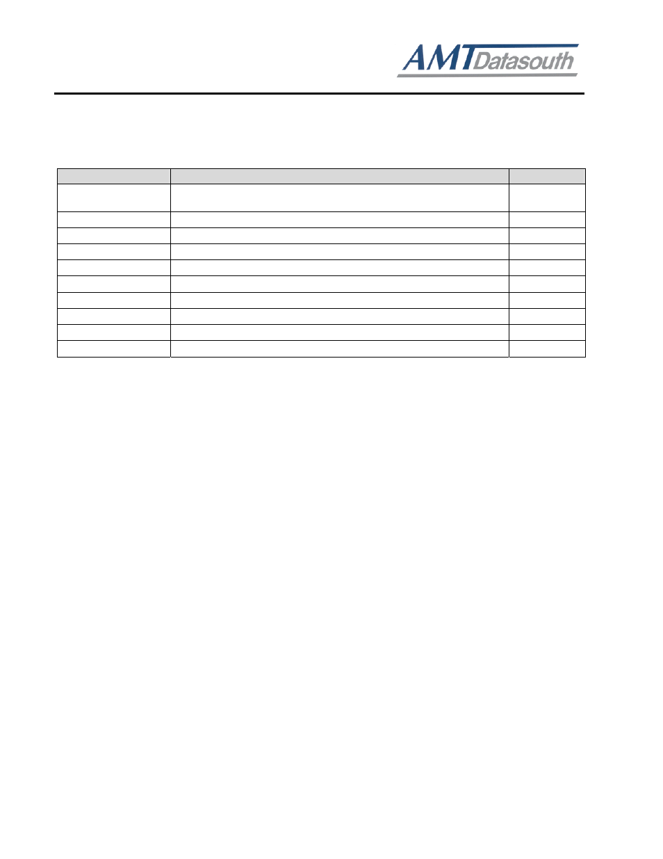 M7 series thermal printer service manua, Amt datasouth corporation | AMT Datasouth M7plus User Manual | Page 19 / 19