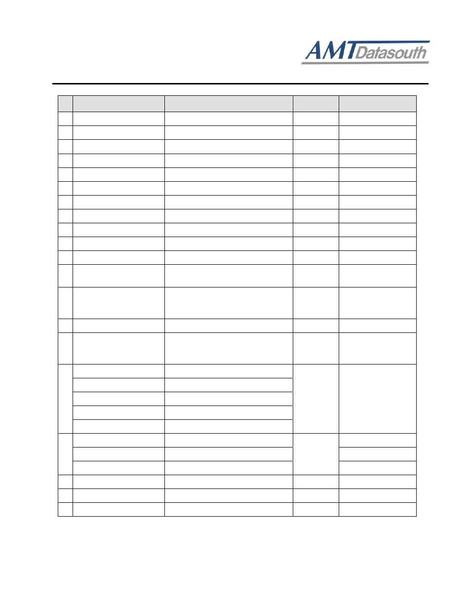 M7 series, Thermal printer service manua | AMT Datasouth M7plus User Manual | Page 2 / 19