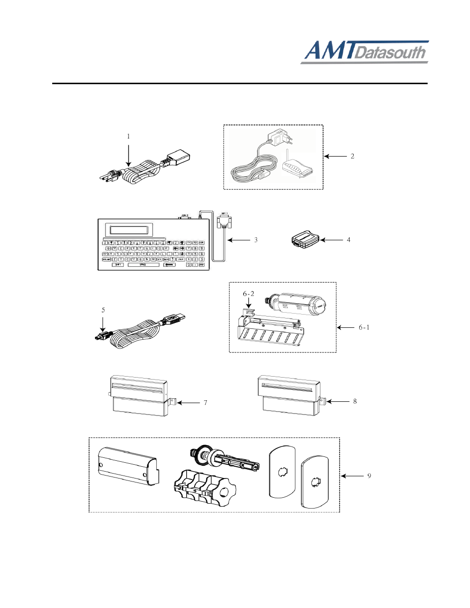 M7 series, Thermal printer service manua, 7 option and accessories | AMT Datasouth M7plus User Manual | Page 8 / 19