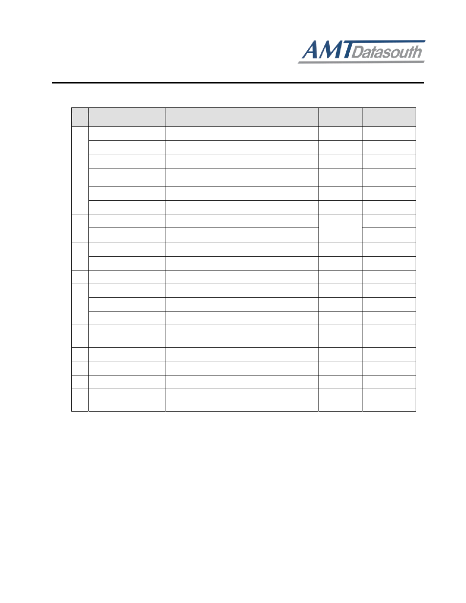 M7 series, Thermal printer service manua | AMT Datasouth M7plus User Manual | Page 9 / 19