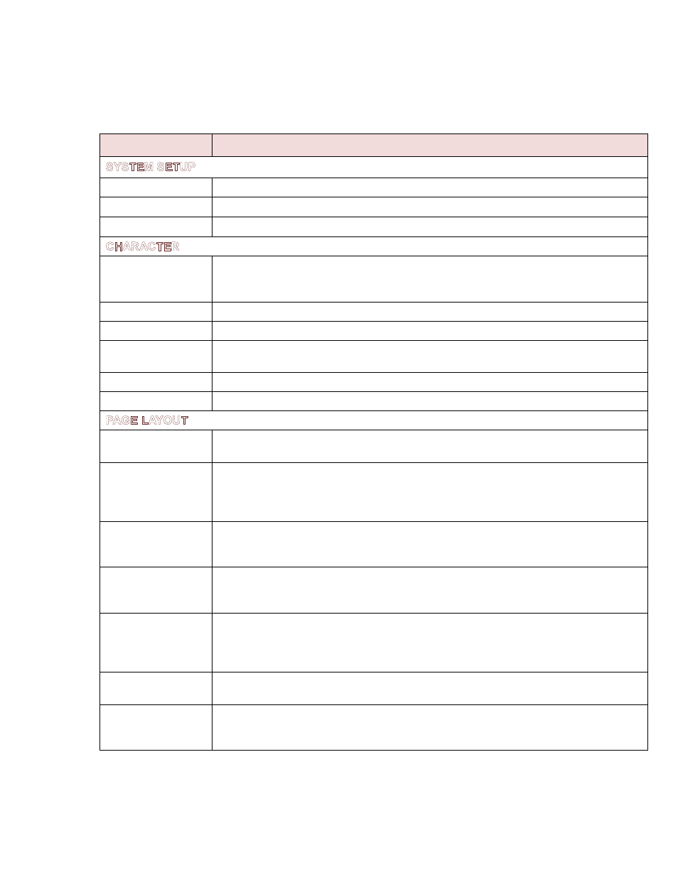 Printer setting definitions | AMT Datasouth Documax 5380 User Manual | Page 26 / 38