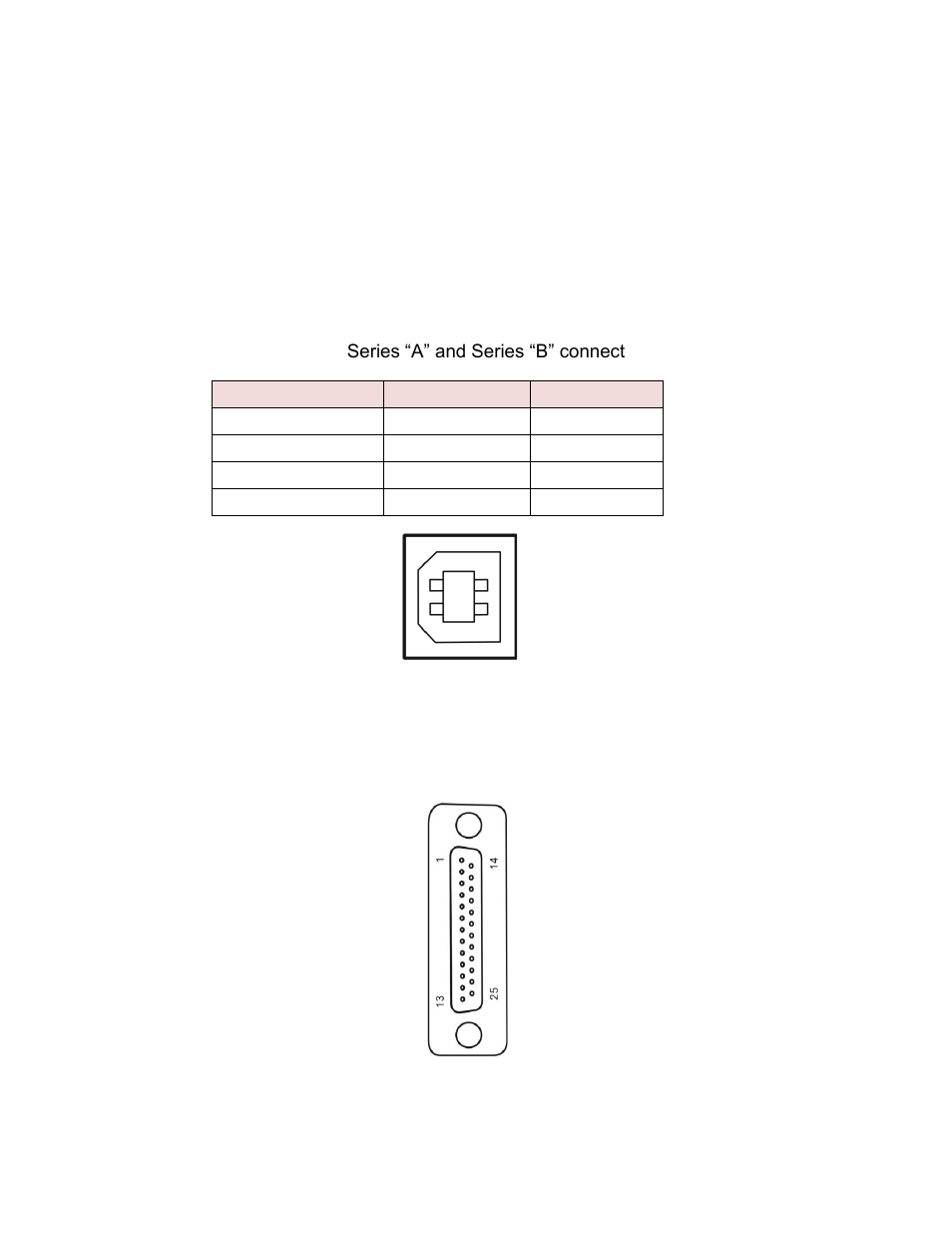 Interface specification, Usb 2.0 full speed interface, Serial db-25 interface | AMT Datasouth Documax 5380 User Manual | Page 33 / 38