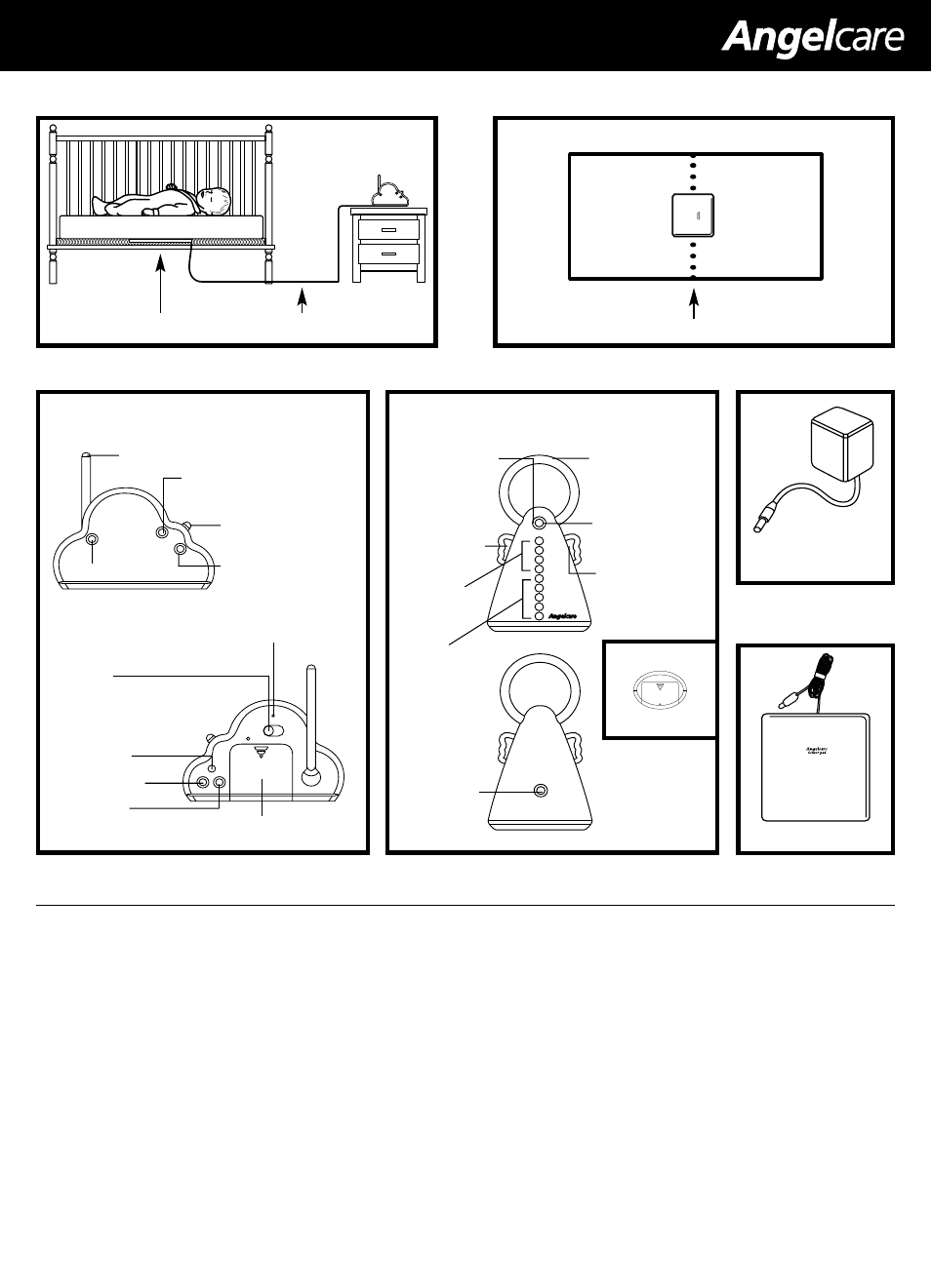 One year limited warranty, Position of sensor pad under mattress, Nursery unit (transmitter) parents unit (receiver) | Angelcare AC201 User Manual | Page 3 / 7