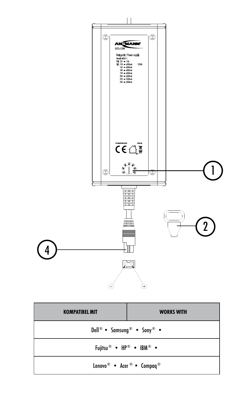 ANSMANN 1200-0008 DCPS 120W User Manual | Page 3 / 56