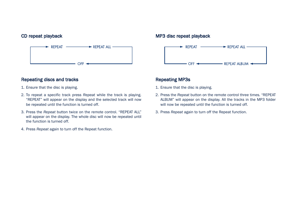 Cambridge Audio CD5 User Manual | Page 11 / 16