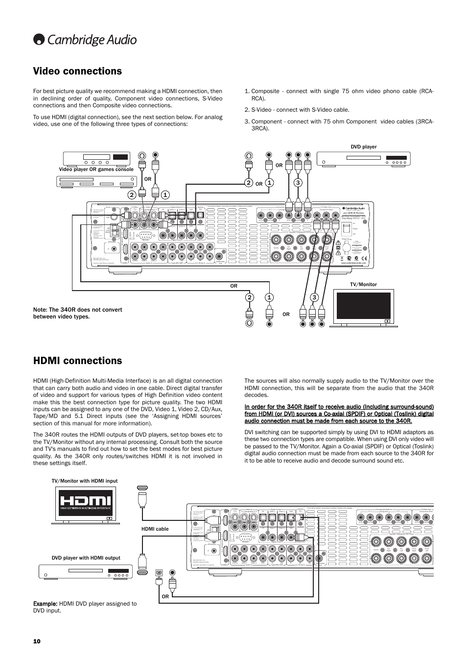 Video connections, Hdmi connections, Risk of electric shock. do not open | Risque de choc electrique. ne pas ouvrir, Vorm öffnen des gerätes. netzstecker ziehen, Dvd player tv/monitor, Video player or games console or | Cambridge Audio Azur User Manual | Page 10 / 22