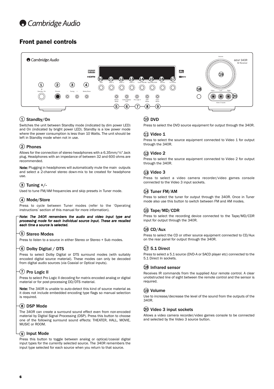 Front panel controls, Standby/on, Phones | Tuning, Mode/store, Stereo modes, Dolby digital / dts, Pro logic ii, Dsp mode, Input mode | Cambridge Audio Azur User Manual | Page 6 / 22